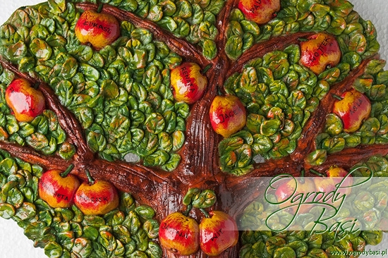 Prezent na podziekowanie rodzicom